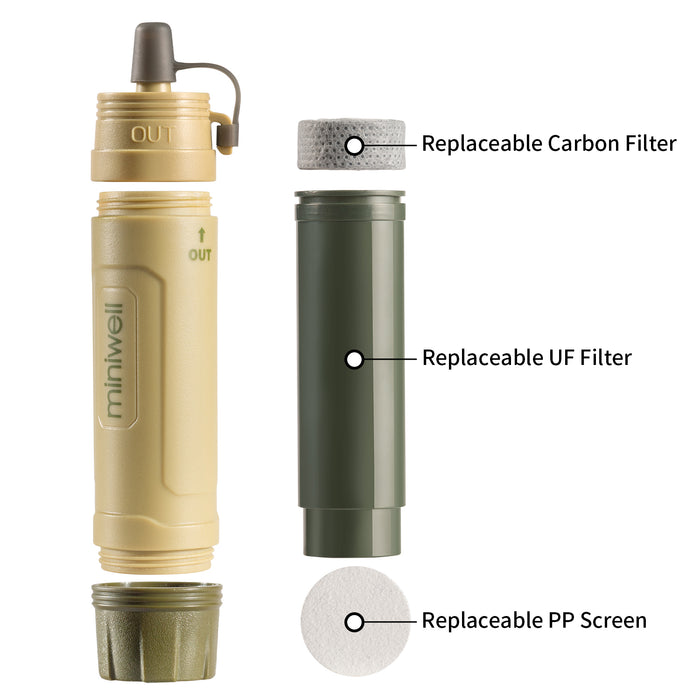 Outdoor Portable Water Filter – High‑Efficiency Survival Water Purification System for Camping, Hiking & Emergency Preparedness