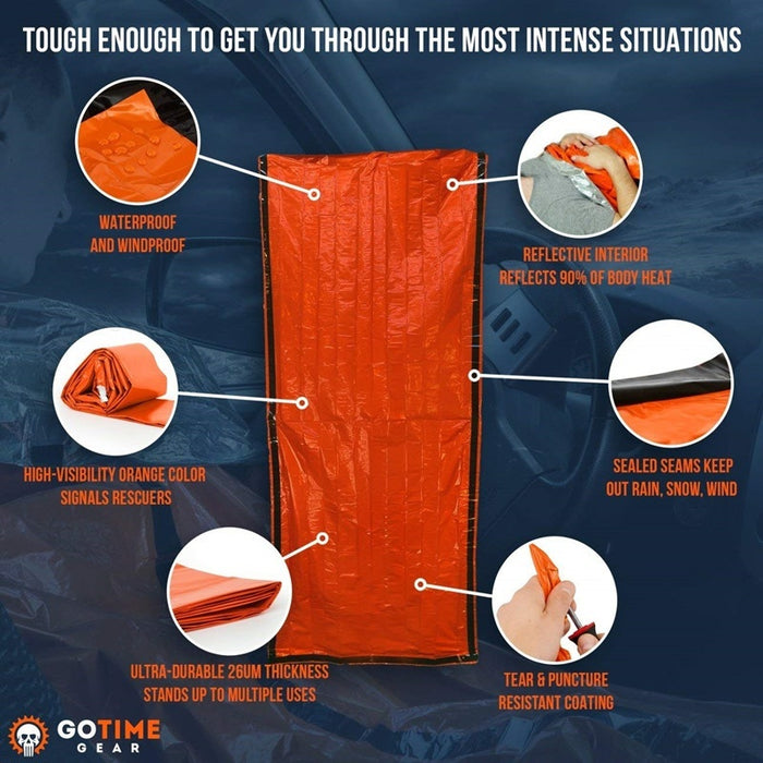 Emergency Bivy Sack – Lightweight Thermal Survival Sleeping Bag for Outdoor, Camping & Preparedness