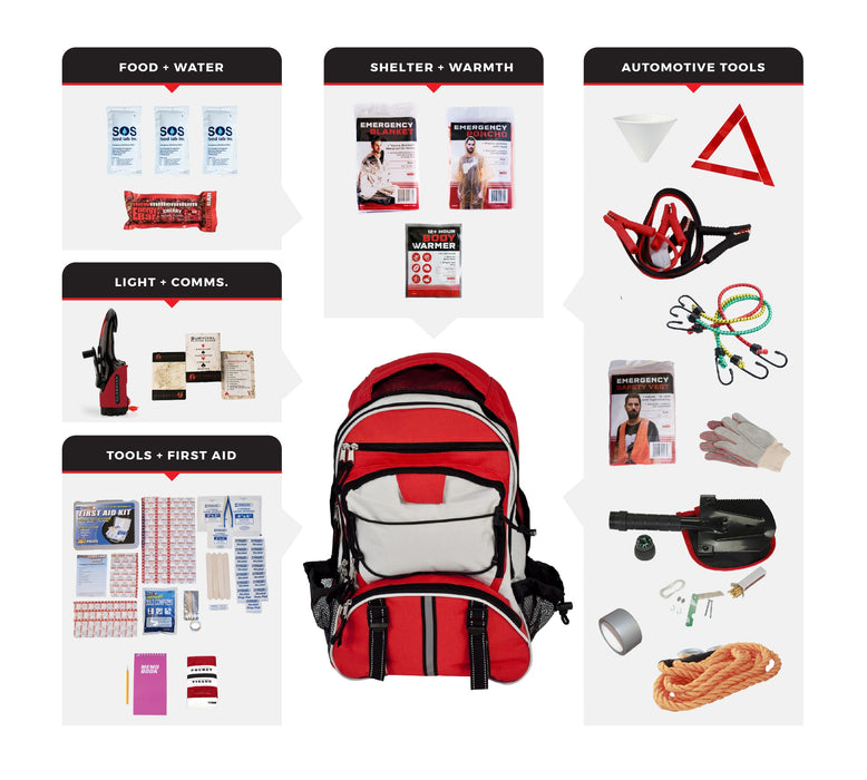 The Roadside Essentials Stabilization Kit: Professional Jumper Cables, Tow & Safety Gear