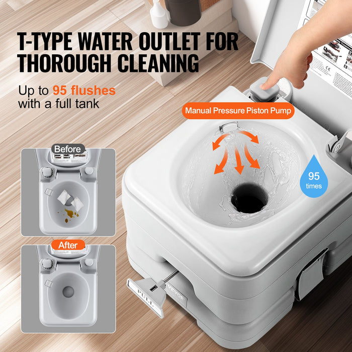 Portable Pressurized Flush Toilet with Waste Tank & Carry Bag – Leak‑Proof RV & Camping Commode for Outdoor & Emergency Use
