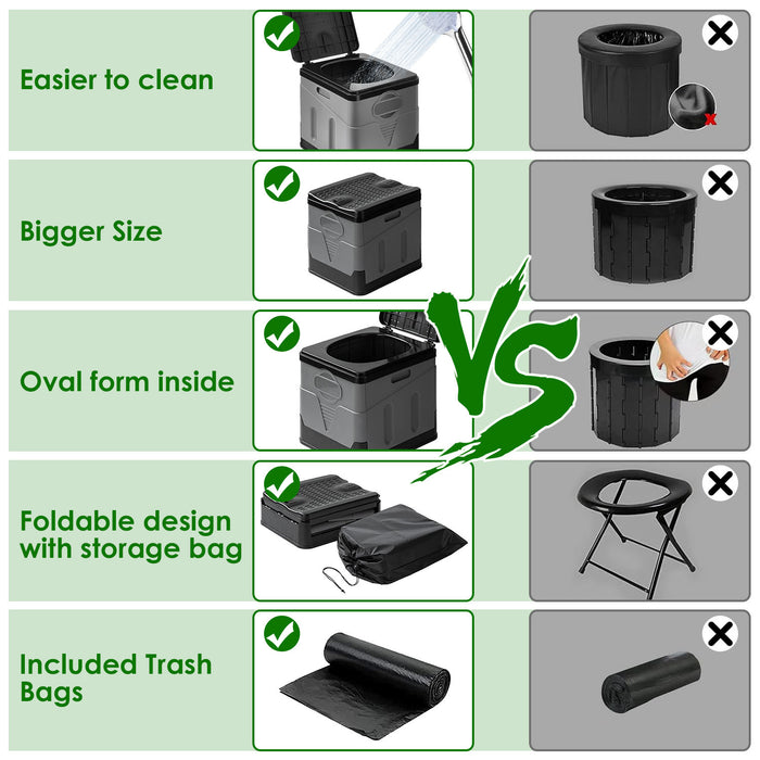 Portable Collapsible Toilet with Handbag & Lid – Compact Emergency Toilet for Camping, Travel & Preparedness